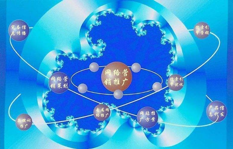 阜城新媒体运营企业需要掌握的网络推广技巧有哪些